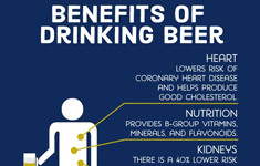 5 výhod a nevýhod pitia piva
